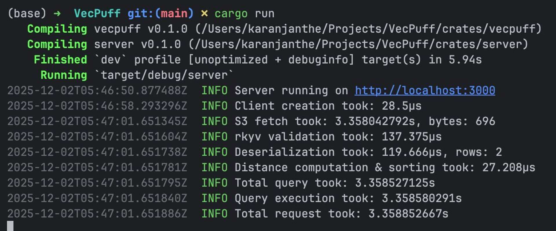 After implementing metadata caching - performance improved from 1000ms to 400ms per query
